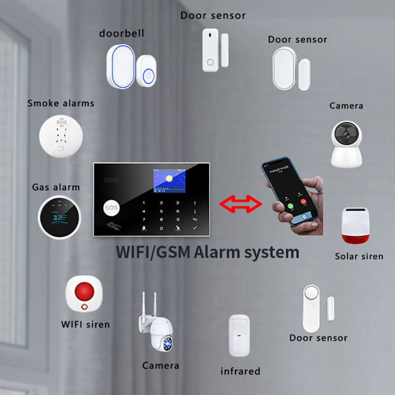 OEM ODM RFID APP Indoor Anti Theft Smart Intruder Wireless House Security Tuya Burglar Wifi 4g GSM Home Alarm System Kit