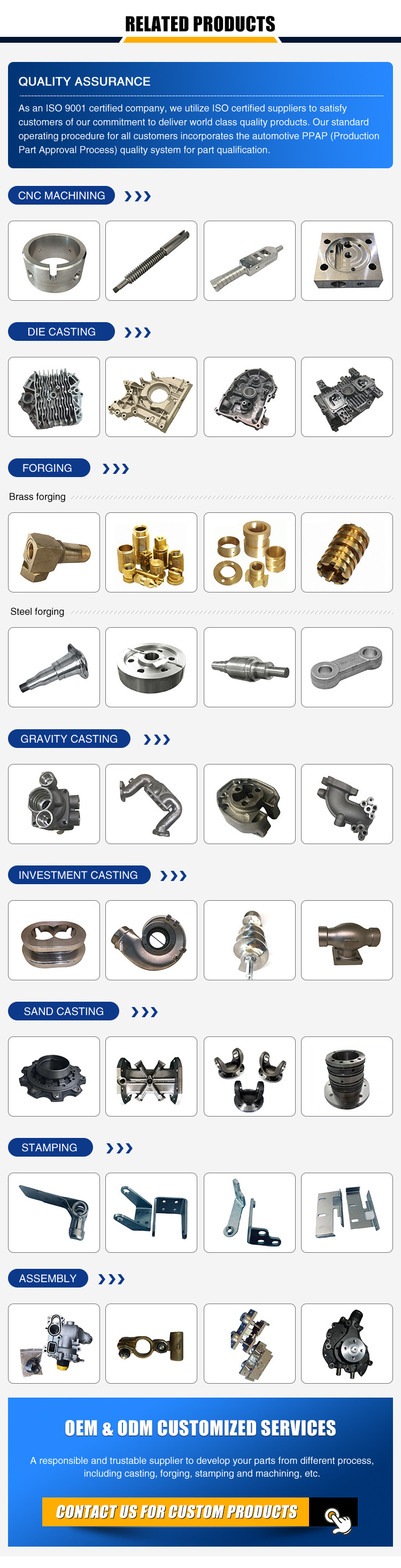 OEM/ODM Service Provided Foundry Goods Aluminum Sand Casting Parts Gravity Casting Parts with A356-T6 Material