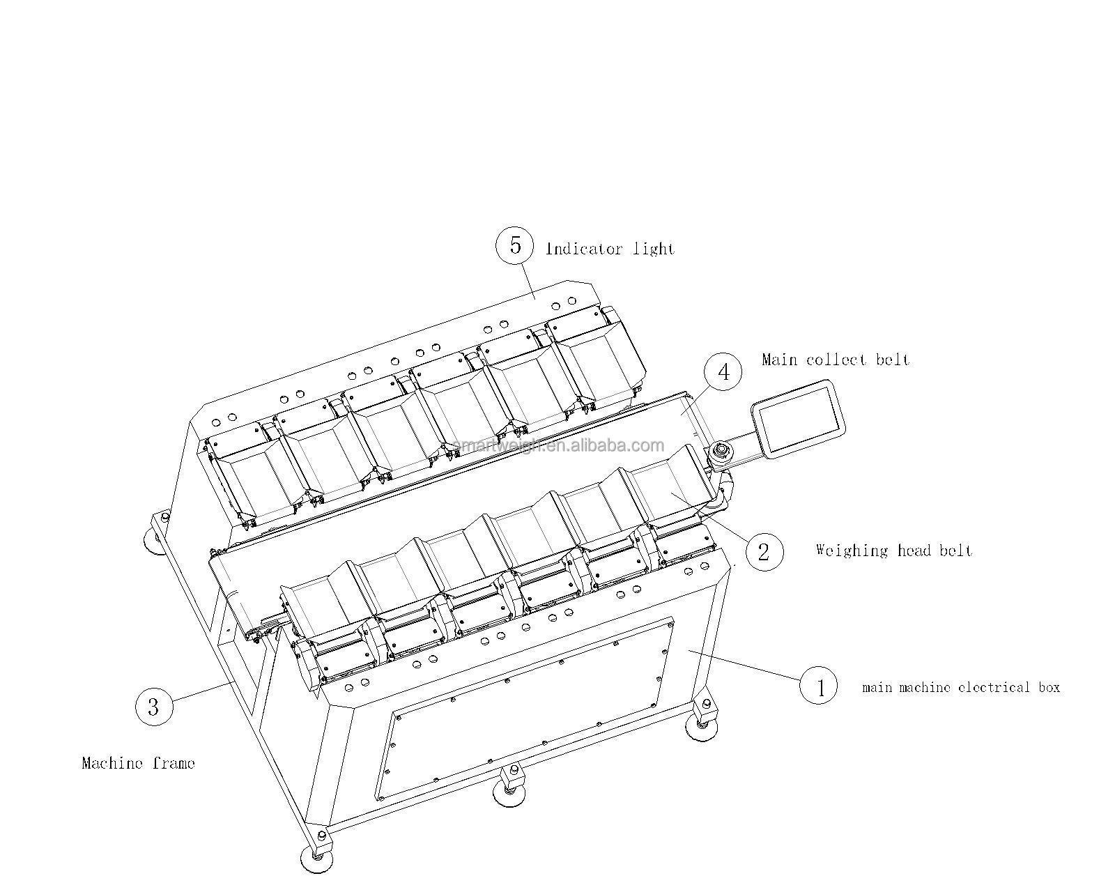 Semi-automatic weight shell seafood packing machine sticky meat fish packing machine with linear combination weigher