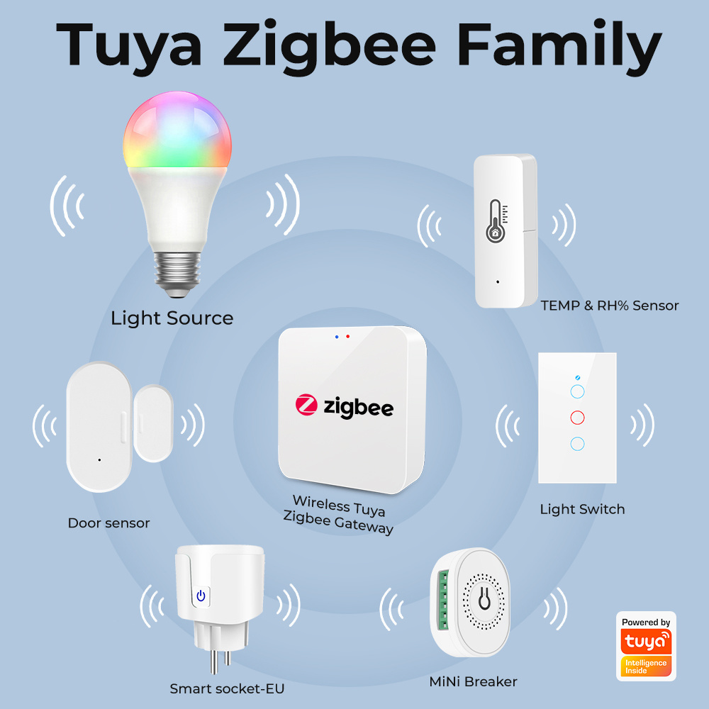 SMATRUL Tuya Zigbee 10W Smart Light Bulb E27 RGB LED Lamp Dimmable Timing Smart Life APP Voice Control For Google Home Alexa