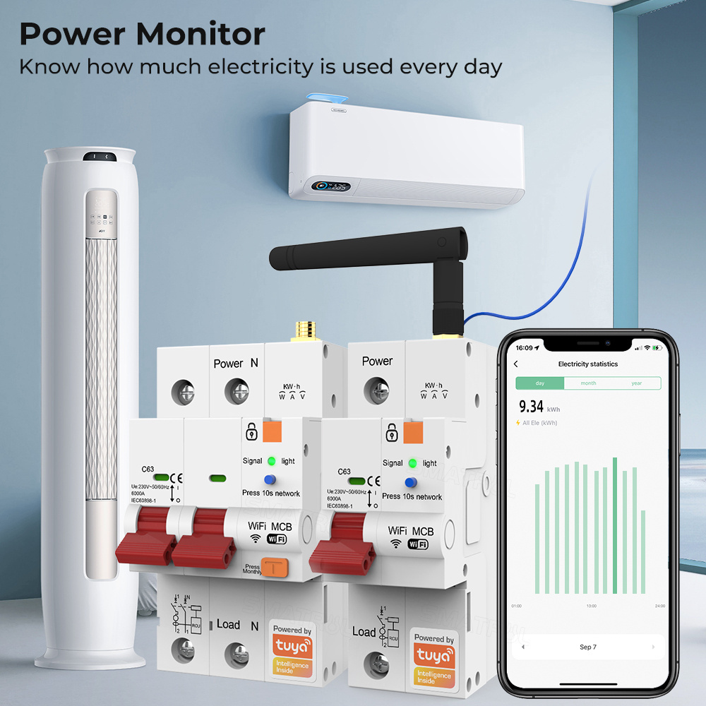 SMATRUL Short Circuit Protection Timed Smart Reclosing Switch Remote Control  63A Tuya Wifi Smart Circuit Breaker