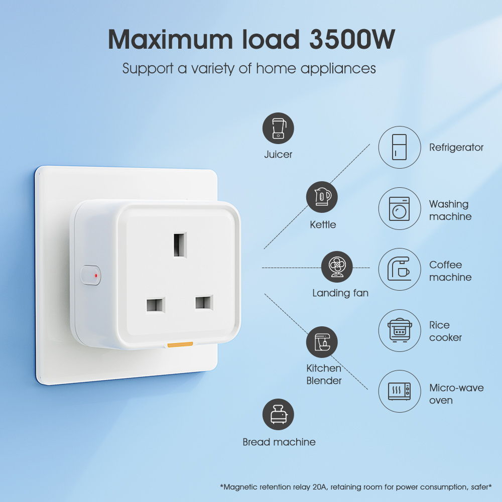 SMATRUL Power Monitor Timer APP Voice Works With Alexa Google Home EWeLink Smart Home Plug UK Socket 16A WiFi