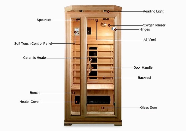 OEM 1 Person Hemlock Wood Indoor Ceramic Heaters Dry Sauna Home Infrared Sauna Room