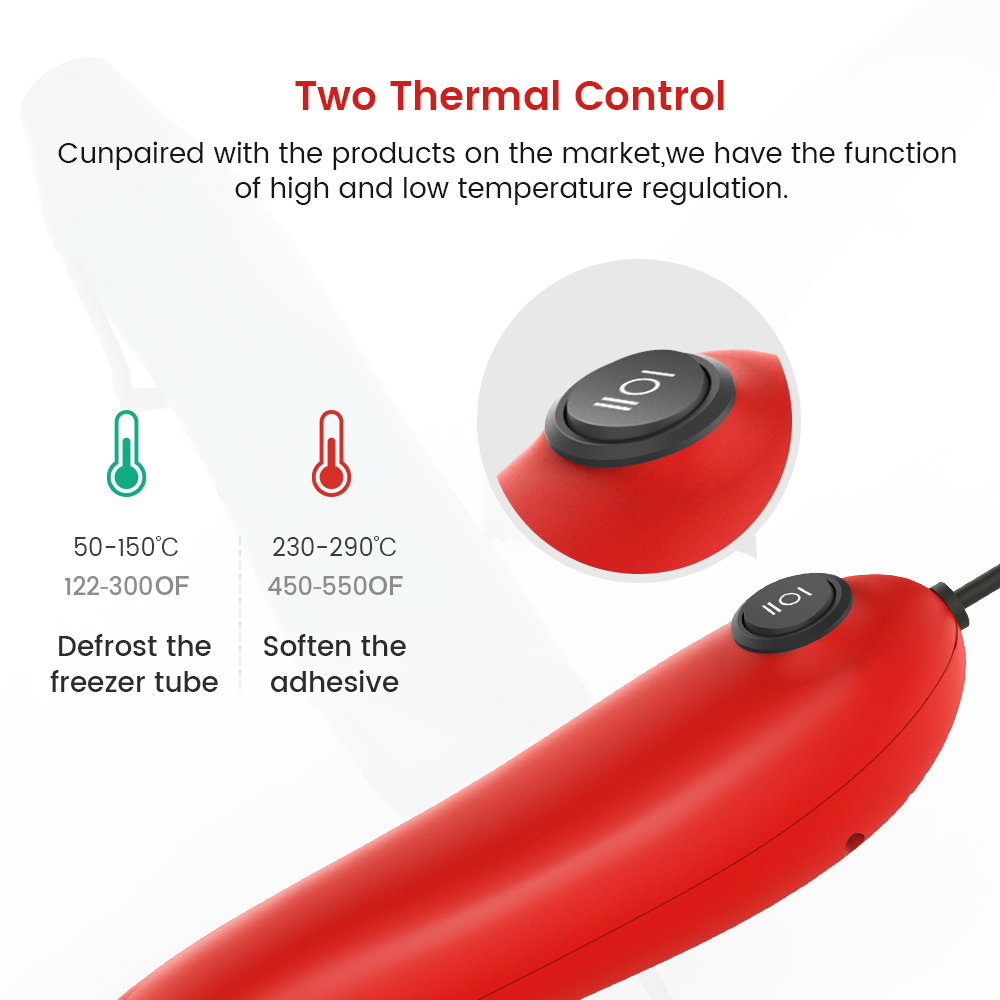 Mini Hot Gun For Heat Shrink Lower Noise Mini Hot Air Gun Heated Gun Adapt To Different Air Nozzle With 2m Wires