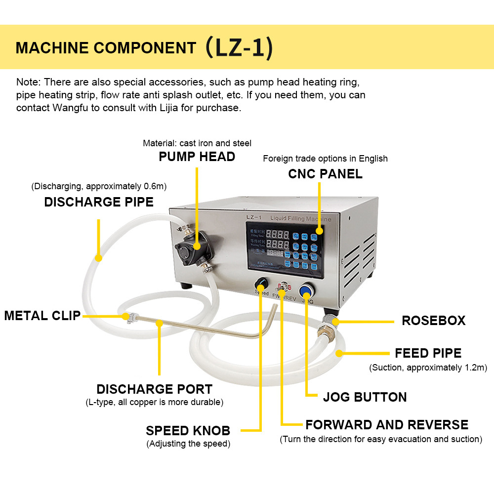 Liquid Wax Filling Machine Wax Candle Making Kit Manual Birthday Number Candle Making Machine Pouring Pots