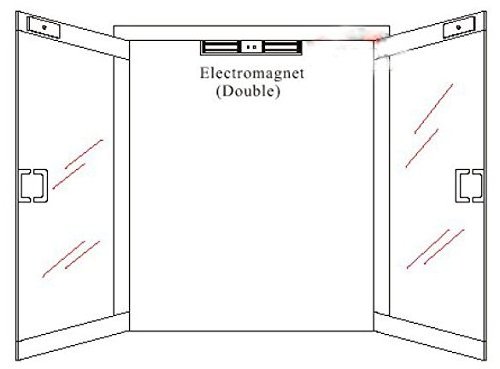 12V/24V 1200LBS Double Door Electric Magnetic Lock For Door Access Control