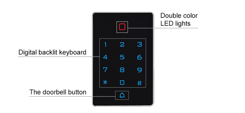 EM 125KHZ Touch Screen RFID Access Control Wiegand with Password and Card Reader Function for Door/Elevator Use