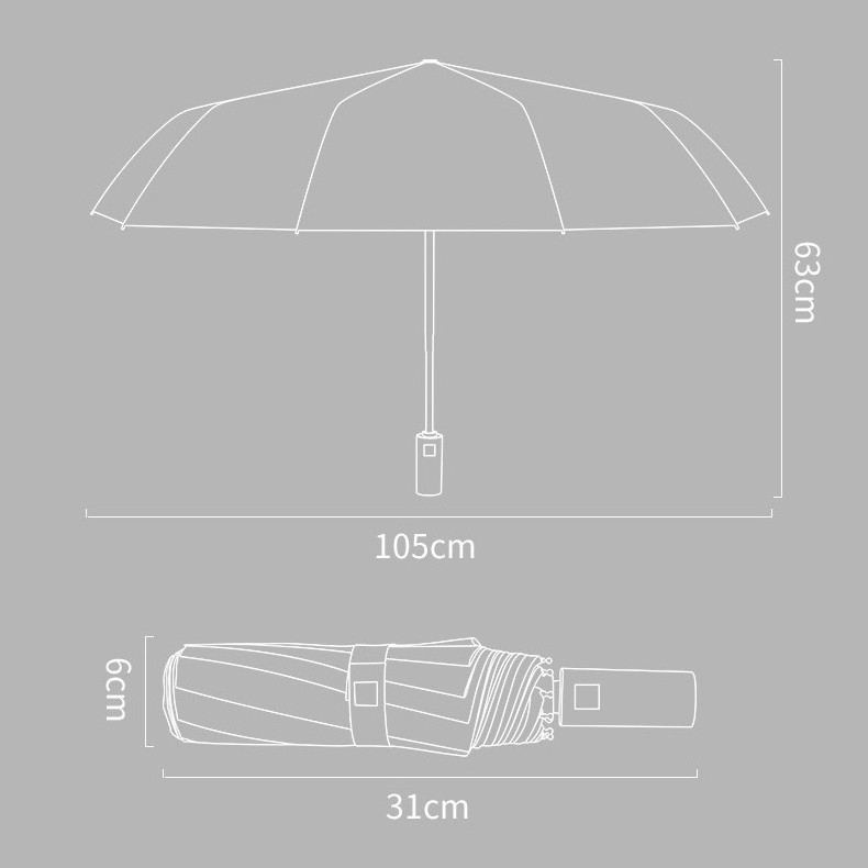 Portable Storm and Anti-UV Fully Automatic Umbrella With LED Flashlight Reflective Stripe Reverse Large Umbrellas For Rain