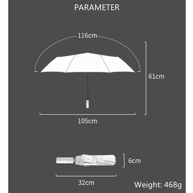 Large Umbrella Men Womens Travel 10 Bones Windproof Compact Umbrellas Business Luxury Sun Rain Automatic Fold Umbrella