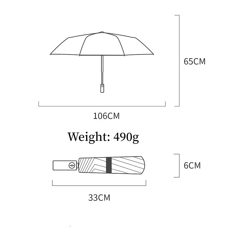 Ultra Strong Windproof 12 Bone Automatic Umbrella for Men Double Bone Sunshade Waterproof Anti Uv Sunny and Rain Umbrellas