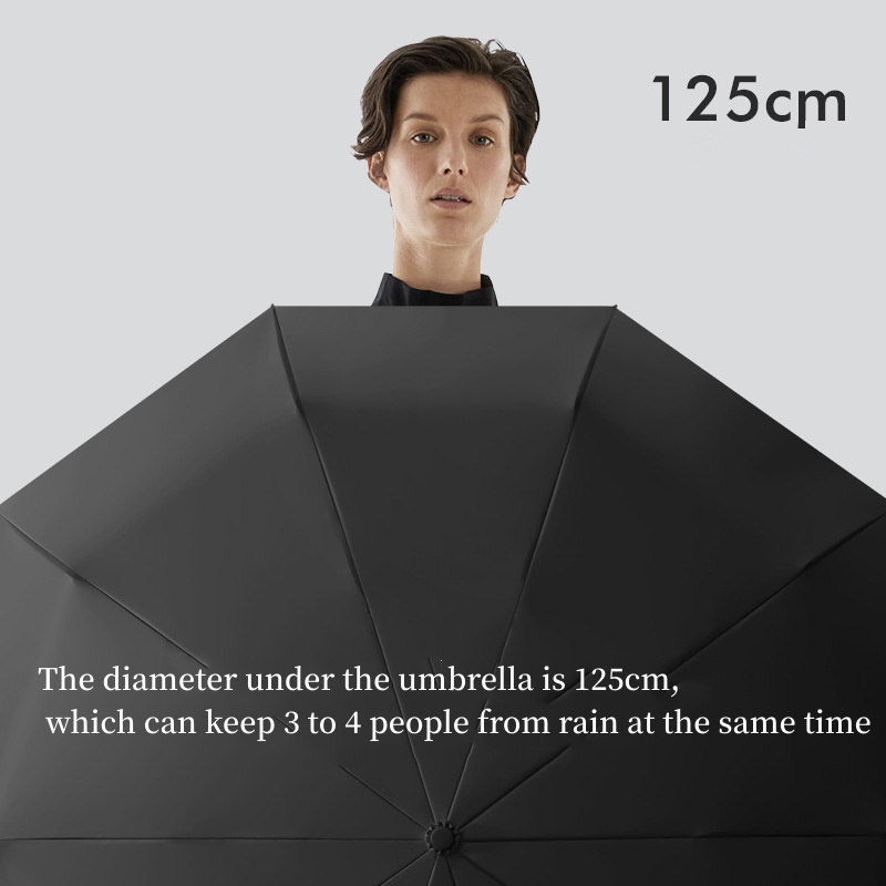 20Ribs Large Size Strong Fully Automatic Umbrella Folding Windproof Rain Men Women Luxury Business Male Umbrella