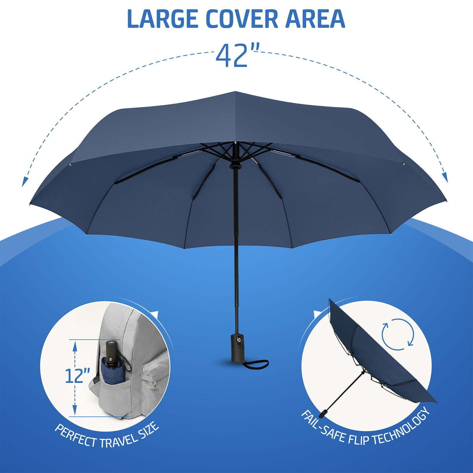 Quality Personalized Custom Umbrellas Printed with Your Own Logo in Bulk Wind Resistant Cheap Promotional Umbrellas