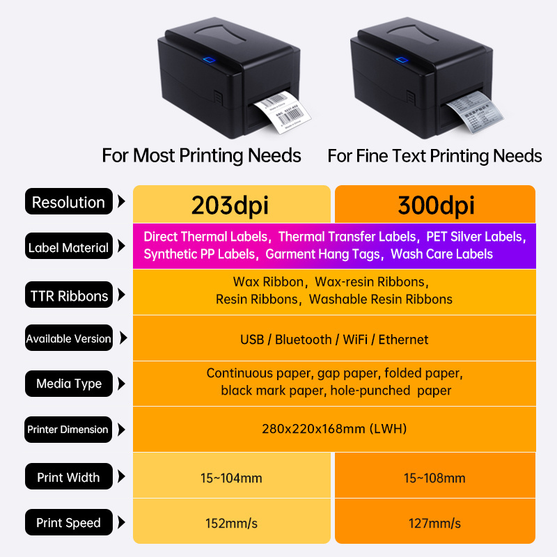 T4301 Newest popular Thermal Transfer Label Barcode Printer Direct Thermal Printer 300dpi