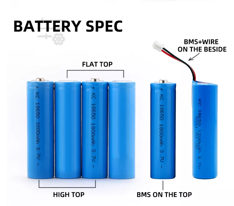 Custom 18650 Cylindrical Rechargeable 3.7v 3.2v 2500mAh Lithium Storage 14500 Battery Pack Power Tool 18650 Battery