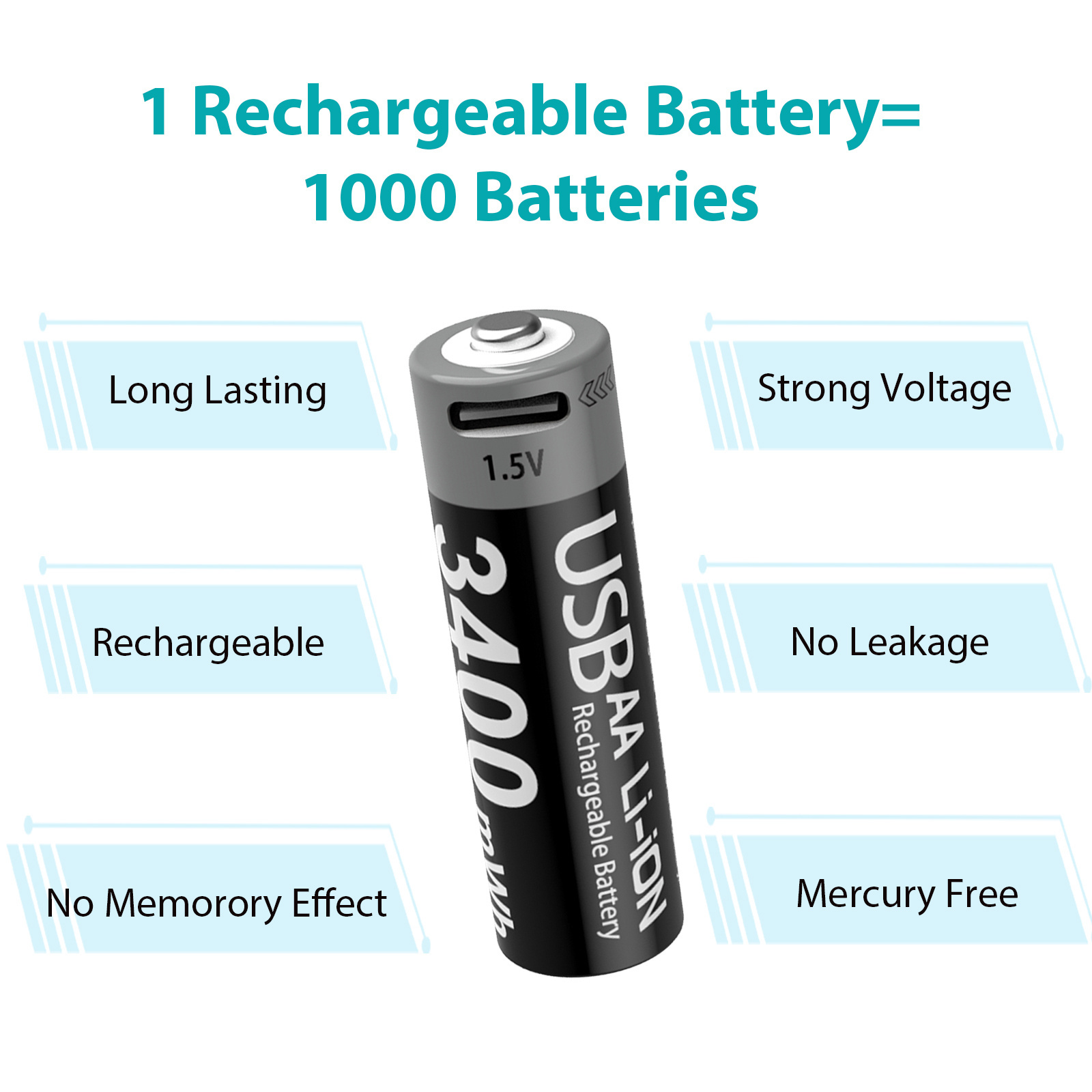 LDSMNLI China 3400mwh 1.5v household usb aa rechargeable lithium ion batteries