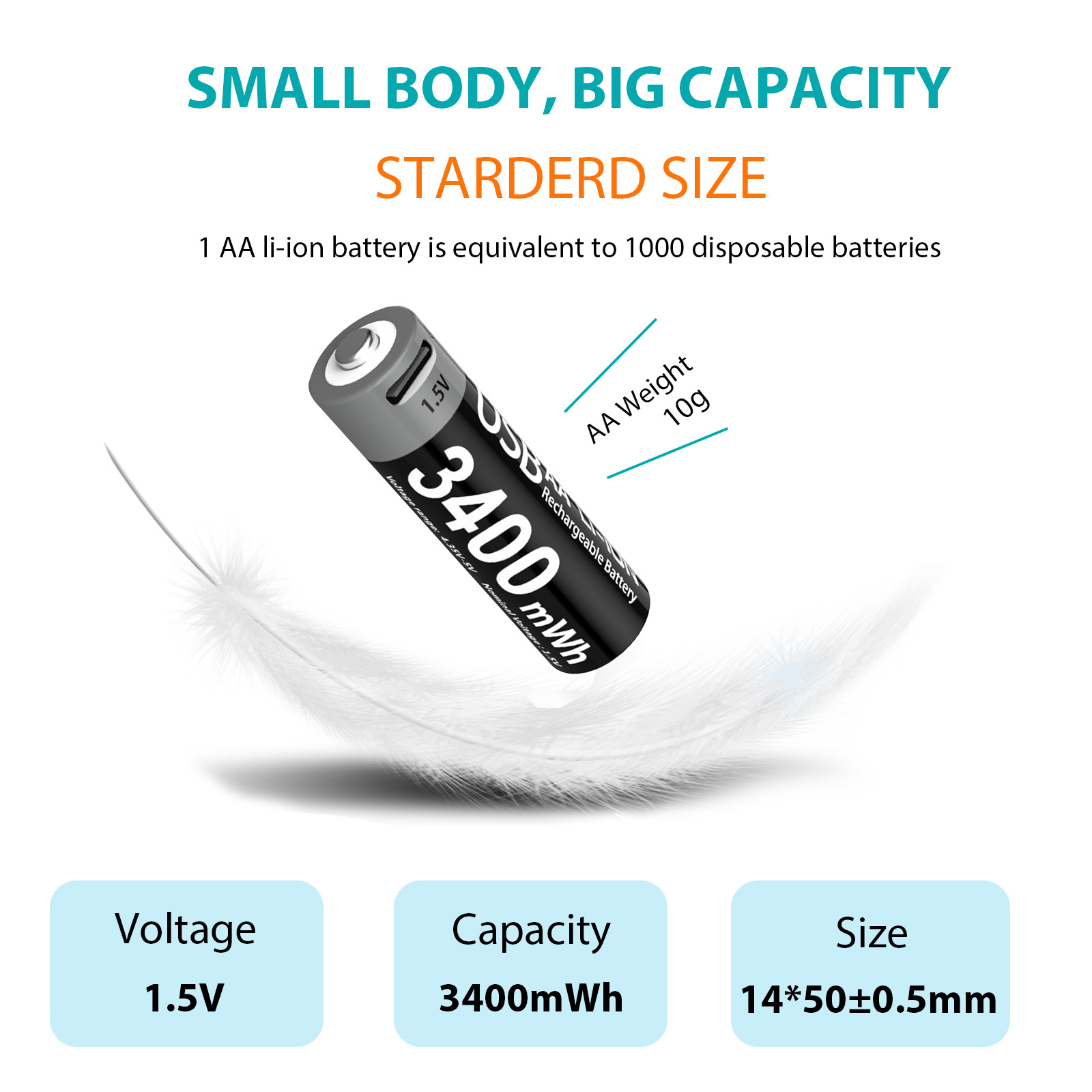 LDSMNLI China 3400mwh 1.5v household usb aa rechargeable lithium ion batteries