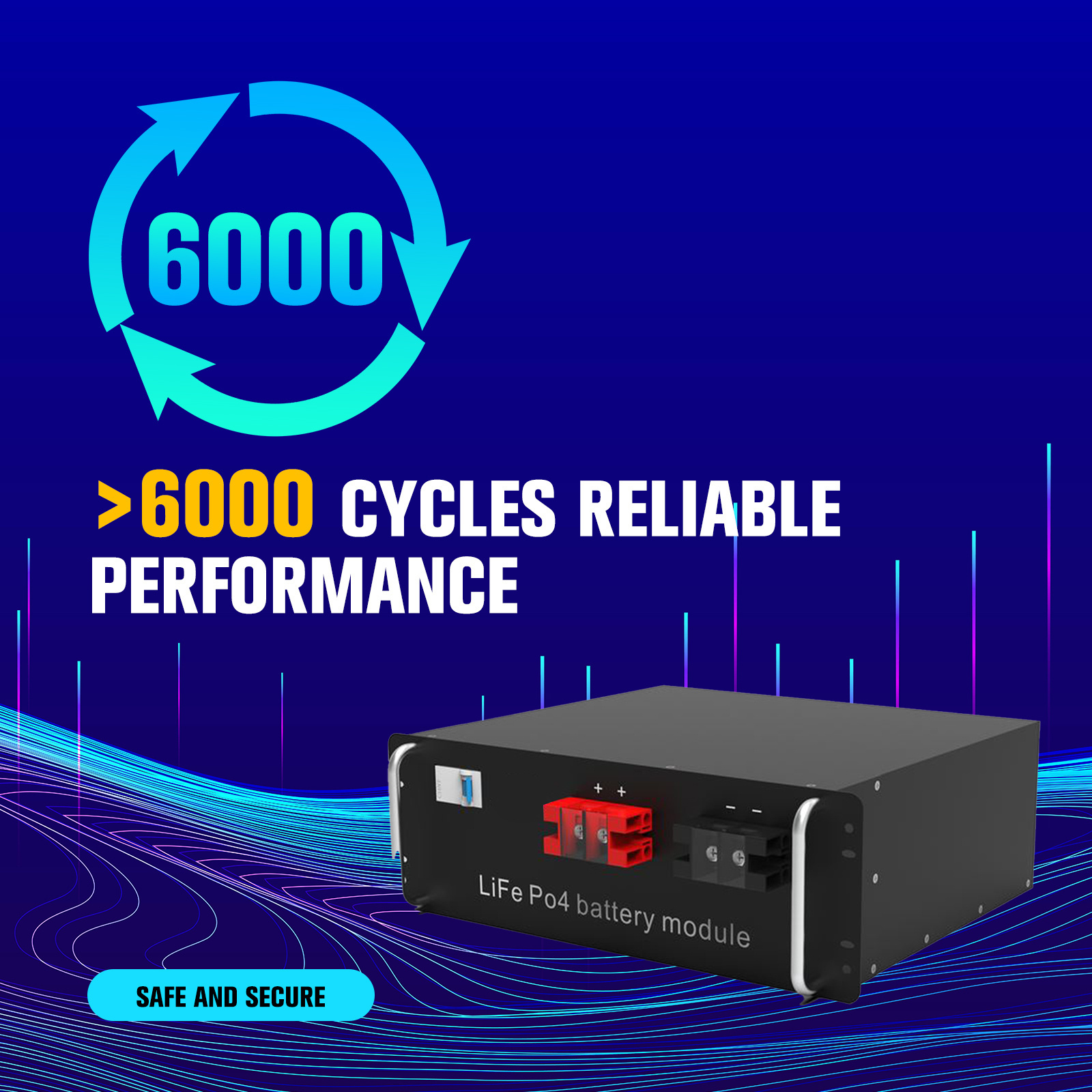 2024 Lowest price 6000 cycle grade A lifepo4 battery 24v 100ah 200ah lithium ion lithium battery lifepo4 battery 24V