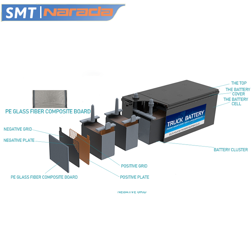 STM supplier heavy duty truck batteries agm batterie 12v 200ah Lead Acid Batteries for sale