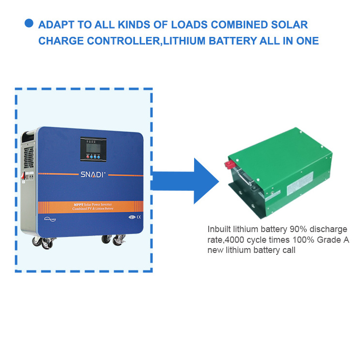 mine solar system 500W 1KW lithium batteries 1500w portable solar energy system generator for TV and lights for House