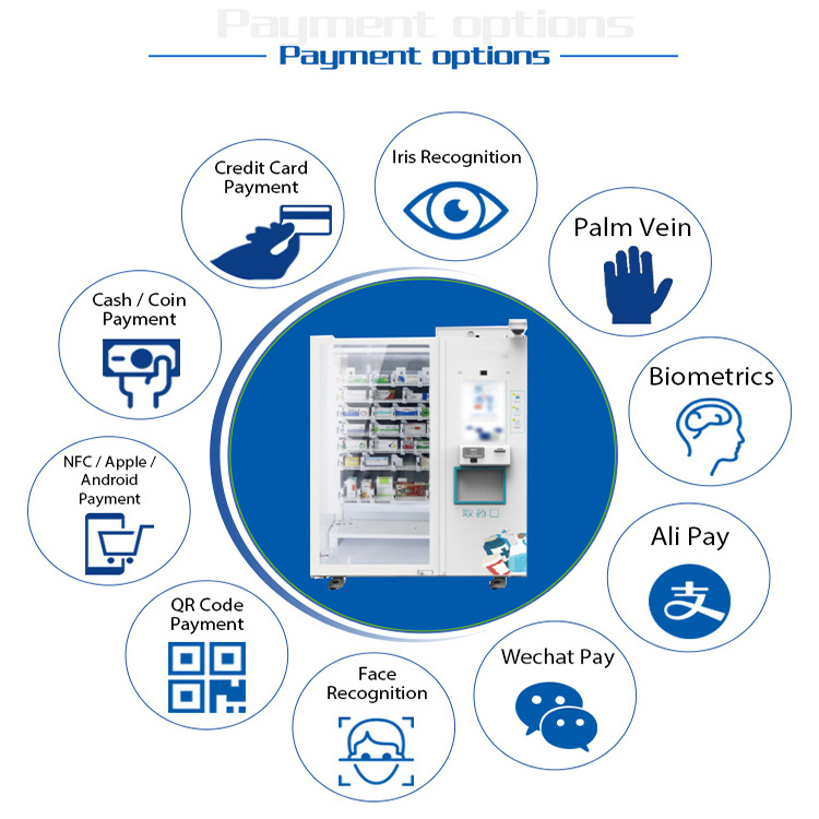 SNBC BVM-R1000 Self Service Smart Robotic Automatic Digital Medicine Face Mask Cigarette Custom Vending Machine