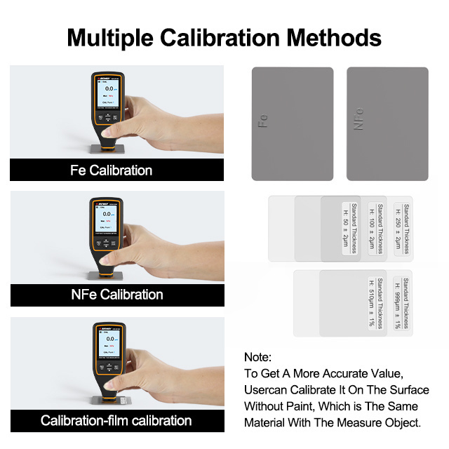 Sndway Digital Painting Thickness Meter Mini Lcd Car Coating Thickness Gauge Handheld Digital Paint Testing Thickness Gauge