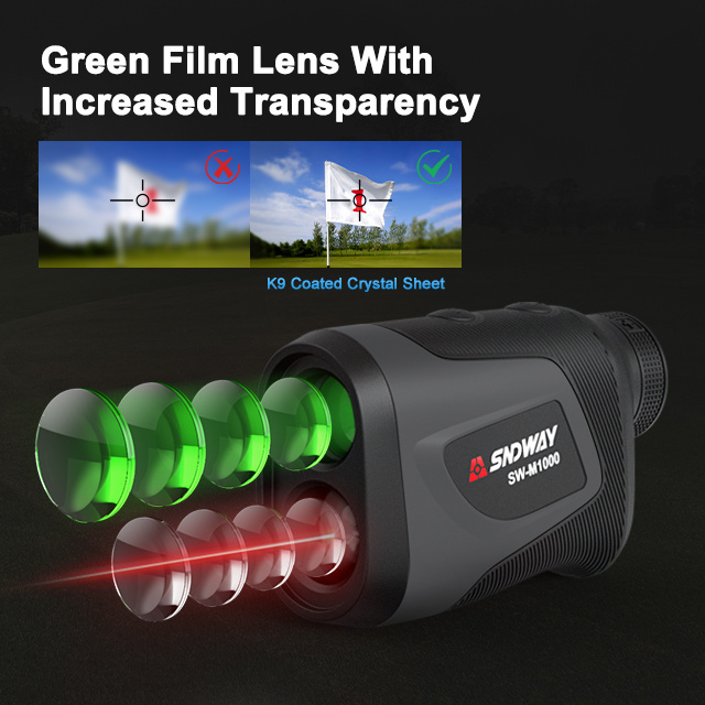 SNDWAY Factory Direct Hunting 700m Metro golf ranging telescope Laser Rangefinders For Engineers Mini Laser Range Finder