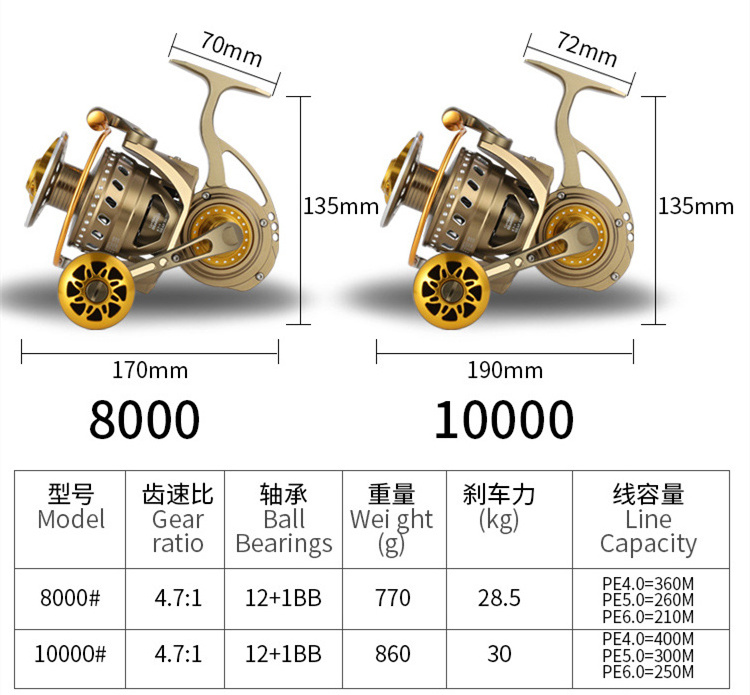 Full Metal Fishing Reel 8000 10000 Series 30kg Cnc Gapless Big Game Spinning Reel Jigging Sea  Fishing Reels