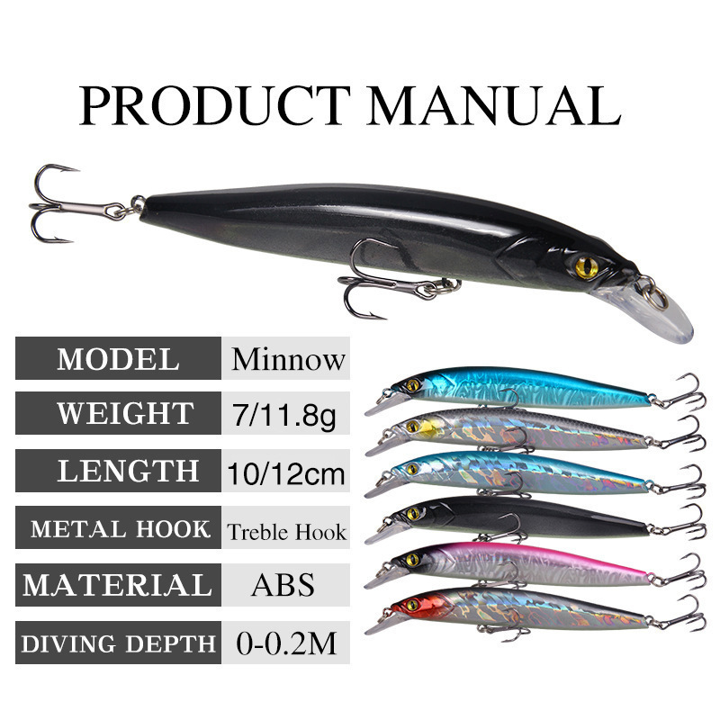 SNEDA Top Water Fishing Minnow Lure 7g 12g Reflective Spray Paint Wobblers Bait For Bass Trout