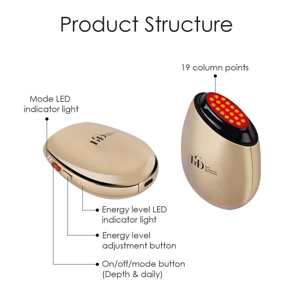 Synogal mini handheld LED RF EMS anti aging face massager microcurrent face lift device at home