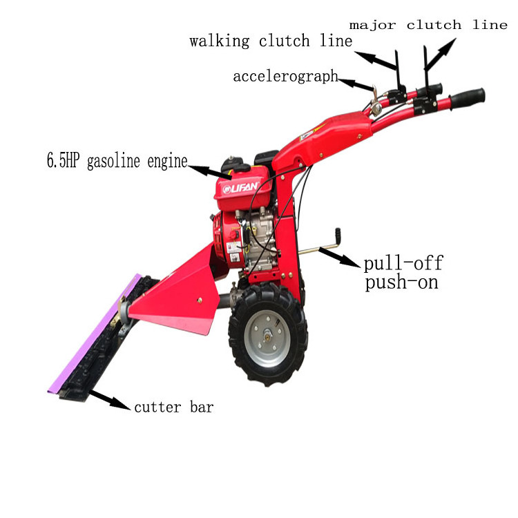 Sickle Bar Gasoline Power Mower