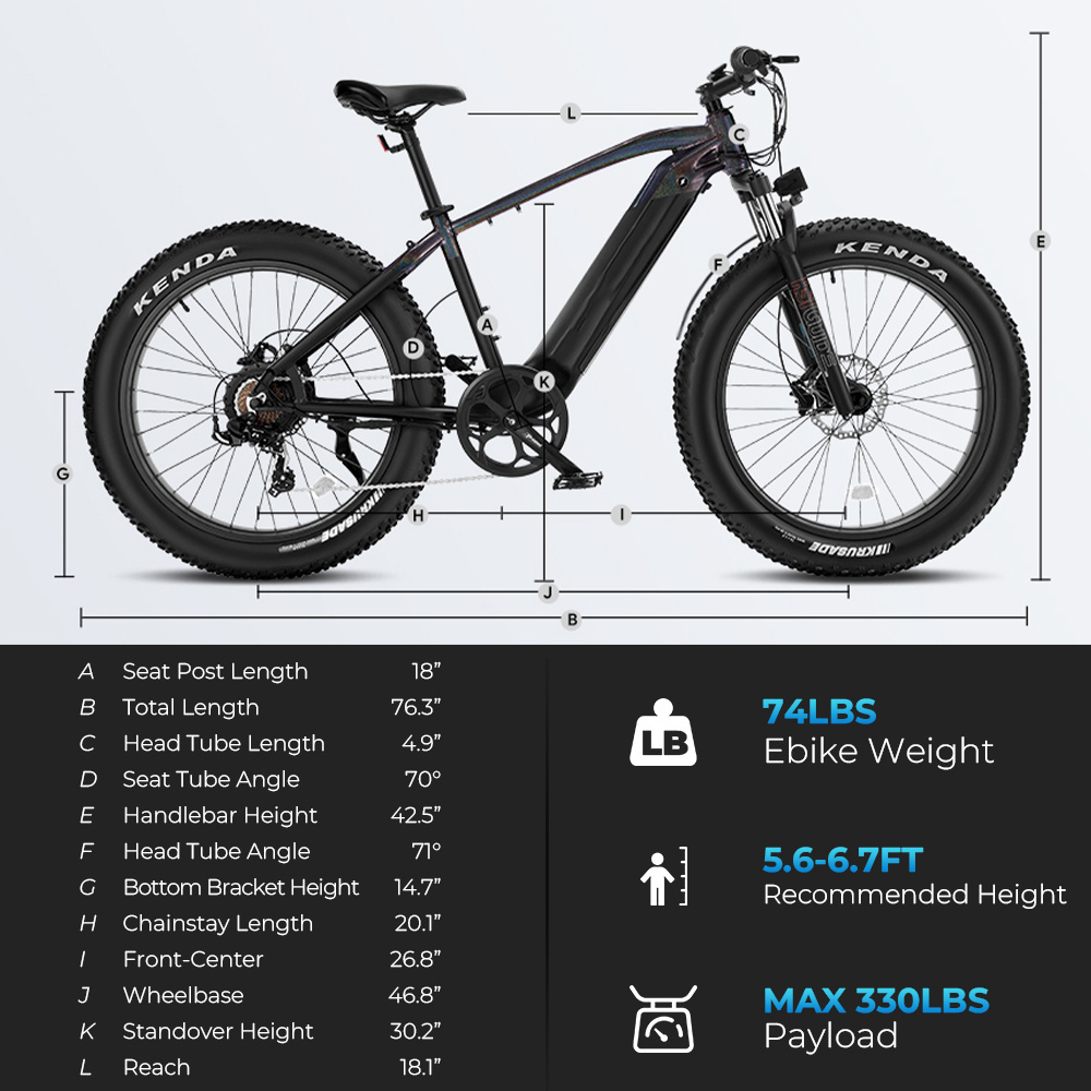 USA EU Warehouse ebike High quality e Bike Removable Lithium Battery Electric Fat Tire Chopper Bike