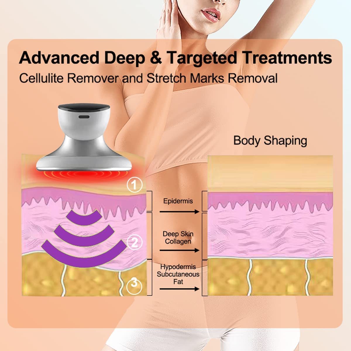 Electric Body Massager Belly Waist Arm Leg Butt Professional Body Sculpting Machine Cellulite Massager