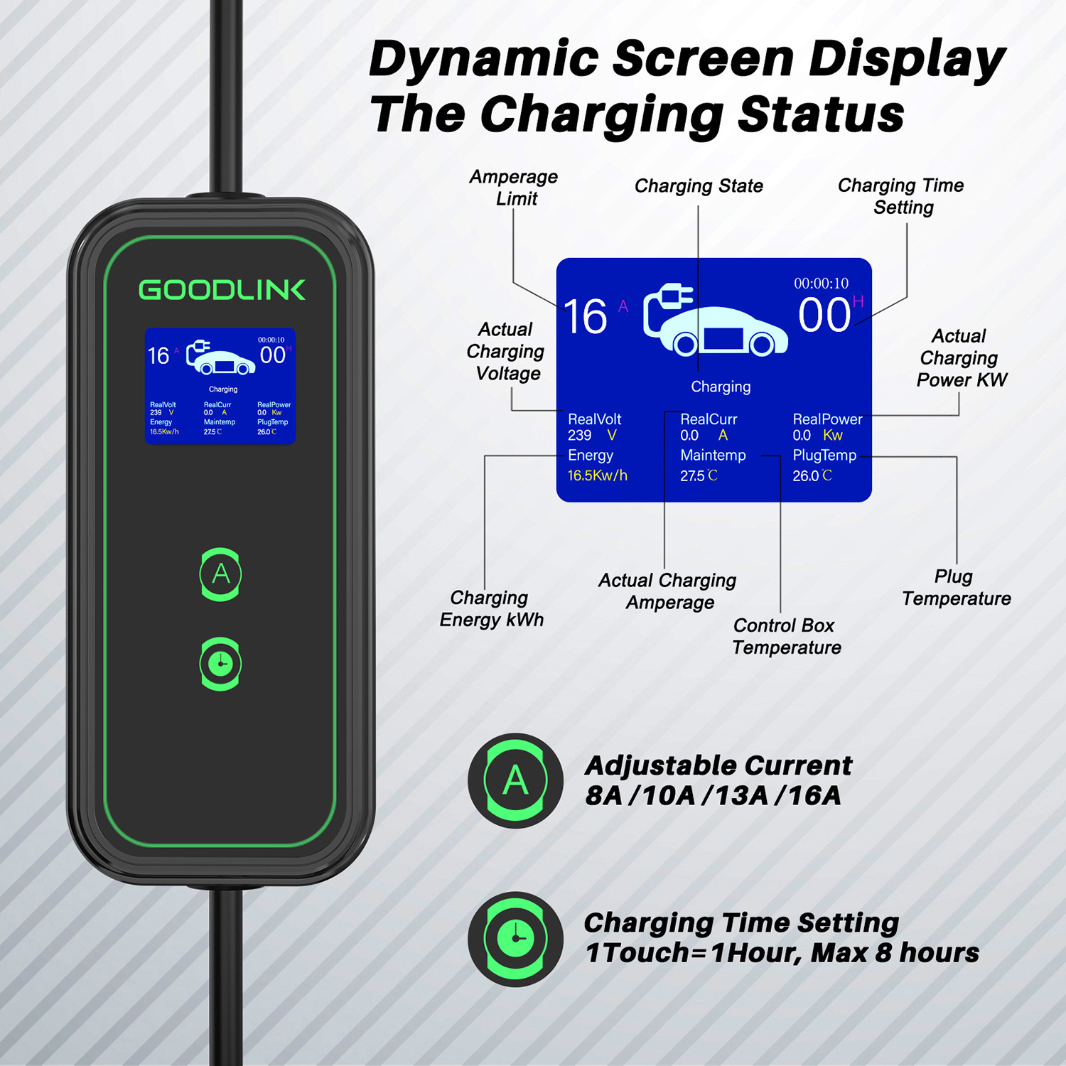 New energy vehicle parts & accessories 32a ev charger BYD atto 3 charger technology china wholesale ev charger