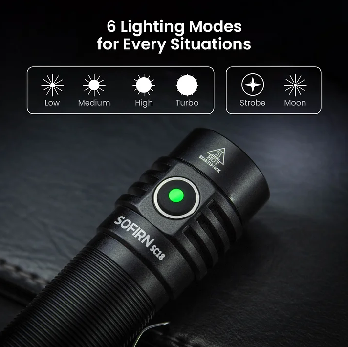 1800 High Lumen Super Bright Pocket Light with Type C Charging Port EDC Small Rechargeable Flashlight