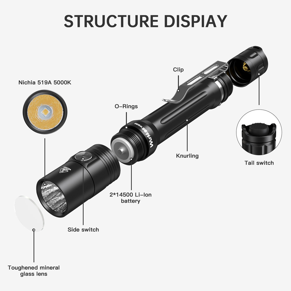 Smart Design EDC Light Waterproof  Portable Flashlight 519A  900lm 2*14500 Rechargeable LED Pen Light Camping Hiking Running