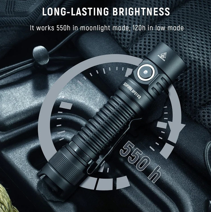 Sofirn SP31V3 Upgraded 2000lm 269m Powerful Tactical Flashlight SST40  LED Torch 18650 USB C Rechargeable Led Flashlight