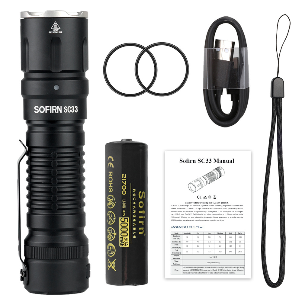 5200 lumen powerful waterproof flashlight 21700 rechargeable battery type C high lumen flashlight torch light strong