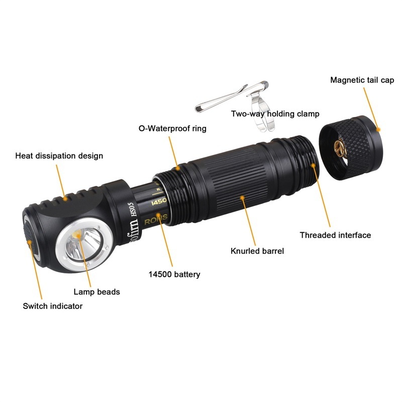 Exclusive dual-way clip Headlight HS05 1000 Lumens LH351D LED Multi-Function Headlamp LED Flashlight Magnetic Tail Light