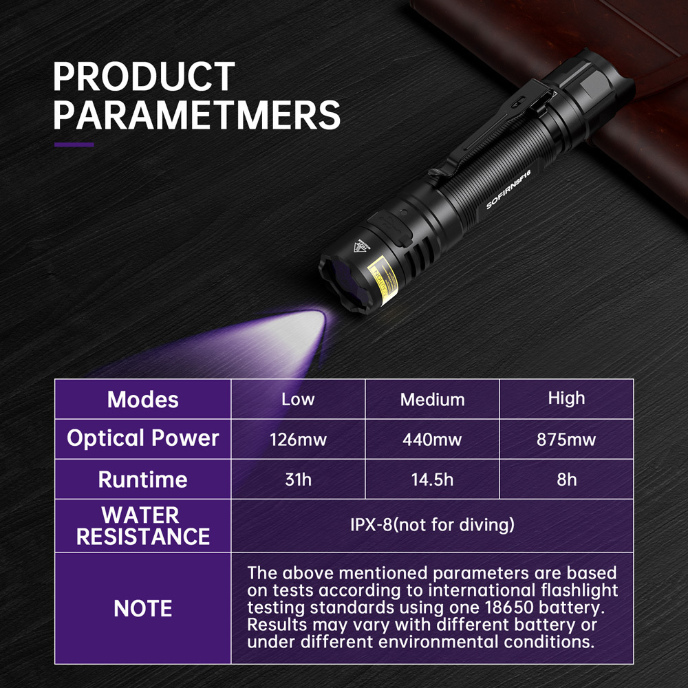 Sofirn EDC 365nm UV Flashlight SST08 18650 Rechargeable IPX8 Aluminum Alloy Portable Torch for Detection