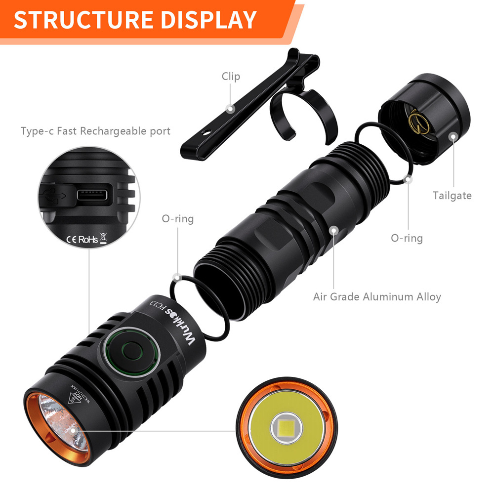 Wurkkos FC13 XHP50.2 LED 3400 Lumen  Long Distance Hunting Rechargeable 18650 EDC Flashlight Tactical Torch Light