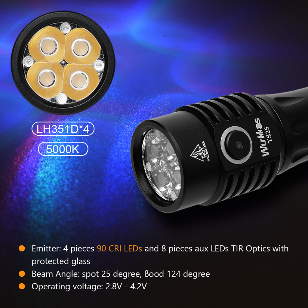 Wurkkos TS25  4000lm Powerful Quad TIR Optic 8 Multi Color Aux LED 21700 USB-C  Color Changing EDC Flashlight Torch