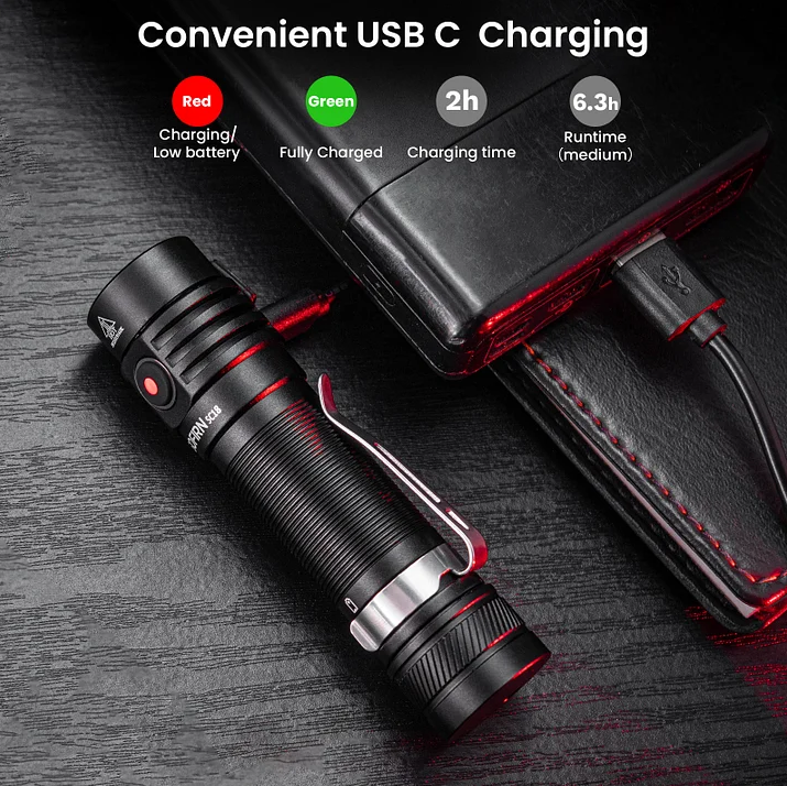 Sofirn SC18 1800Lumen SST40 Super Bright  EDC Torch Waterproof IP68 Pocket Light USB C Rechargeable Small LED Flashlight