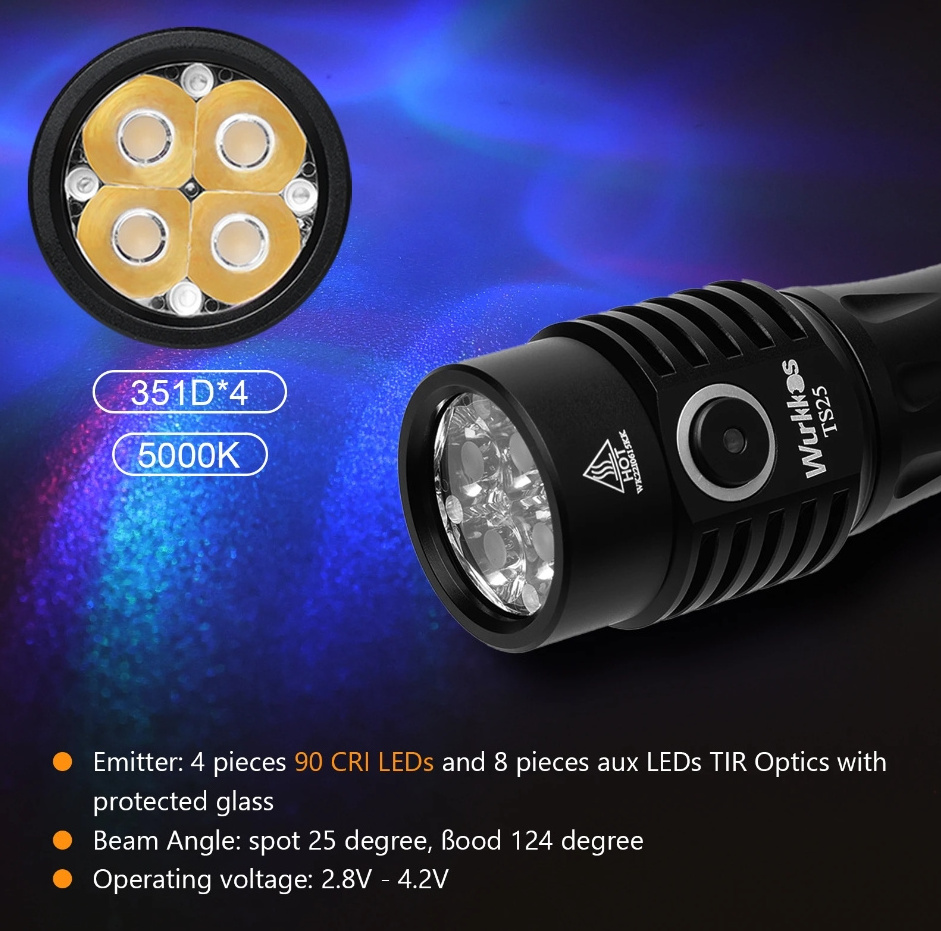 Hot Sale Wurkkos TS25 4000lm Powerful Compact Flashlight 21700 RGB Waterproof EDC Flashlight with Power Bank