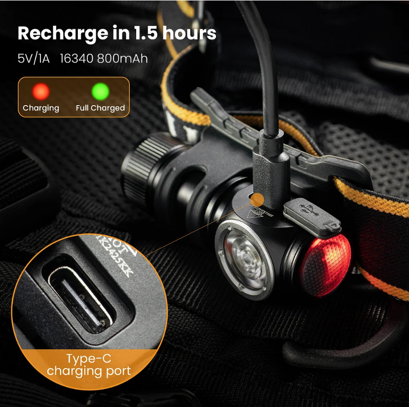 Sofirn HS10 1100lm 90CRI Mini 16340 Headlamp USB C Rechargeable LED  Flashlight with Magnet Tail Portable Head Torch