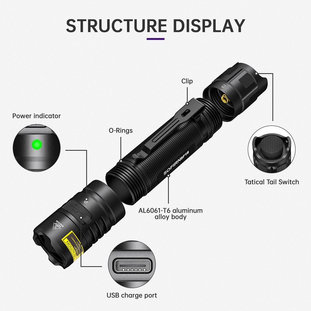 Sofirn EDC 365nm UV Flashlight SST08 18650 Rechargeable IPX8 Aluminum Alloy Portable Torch for Detection