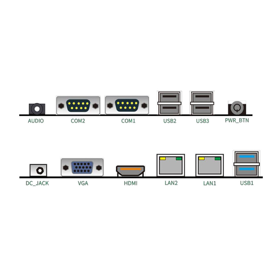 HW 3.5 inch 11th Gen Tiger Lake-U Intel Motherboard Pentium DDR3 M.2 Industrial Mini Itx DDR3 Core i7 J1900 Laptop Motherboard