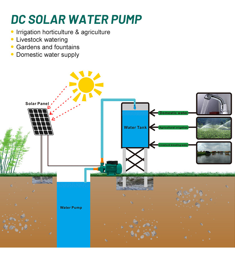 Booster ac centrifugal dc kit powered surface water pumps irrigation pump system with solar panels for agricultural