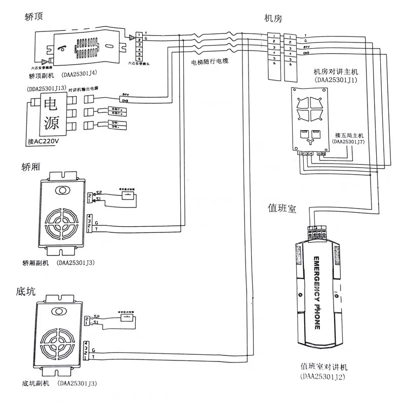 Elevator emergency phone Elevator intercom system DAA25301J2