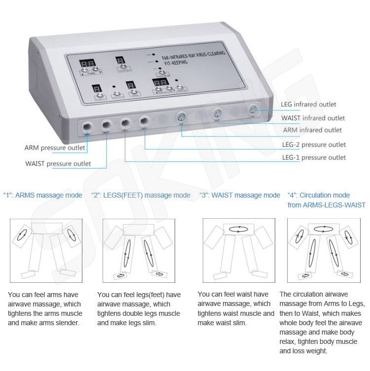 portable far infrared ray instrument pressotherapy fat burning machine