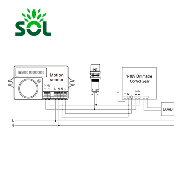 Dimming Function 1-10V Photoelectric Sensor Daylight Sensor For LED Lamp Light